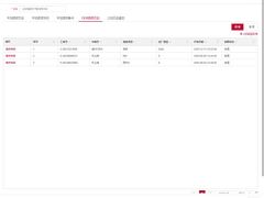 Audi Q5L 45 TFSI Luxury Dynamic - ფოტო 8