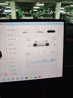 Onvo L60 555km Standard Range Edition 60kWh - фото 8