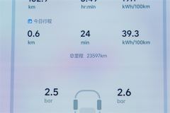 Li Auto MEGA 710km Ultra - ფოტო 10
