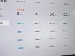 Xiaomi SU7 800km AWDMaxUltra Long Range Edition - photo 9