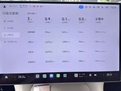 Xiaomi YU7 Four-Wheel Drive Max Edition - photo 6