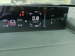 Changan Yida 1.5T Version - photo 15