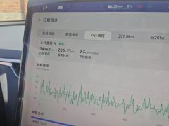 Xpeng MONA M03 510 Long RangeMax Edition - ფოტო 20