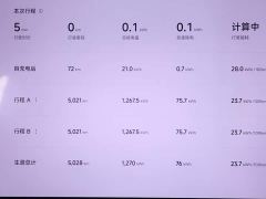 Xiaomi SU7 Ultra - ფოტო 15