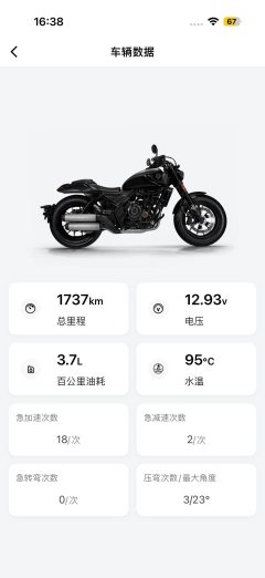 Voge CU525 500 cc - ფოტო 3
