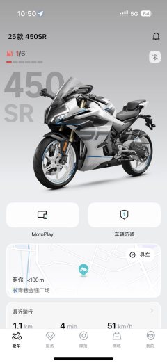 CFMOTO 450SR - ფოტო 5