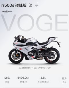 Voge RR500S - ფოტო 2