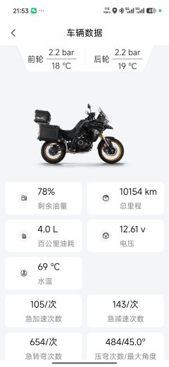 Voge DS525 500 cc - ფოტო 2