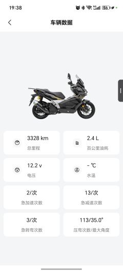 Voge SR150S - ფოტო 4