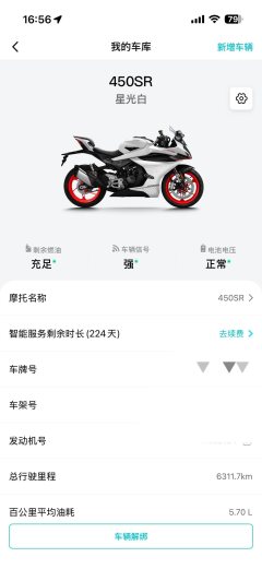 CFMOTO 450SR - ფოტო 3