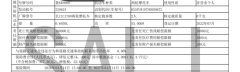 Changjiang Bobbie ll 700i - ფოტო 5