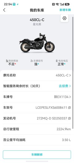 CFMOTO 450CL-C - ფოტო 4
