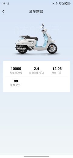 Voge SR150C - ფოტო 3