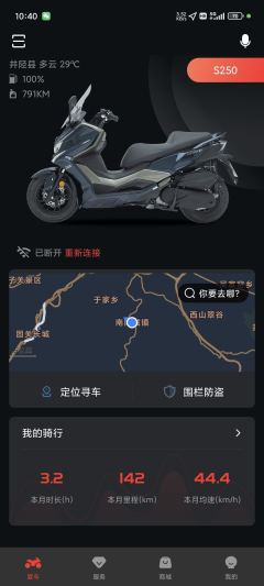 KYMCO Rowing S250 - ფოტო 2