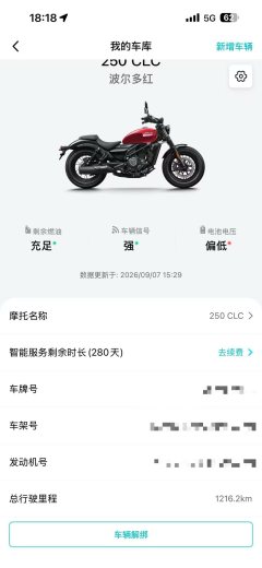 CFMOTO 250CL-C - ფოტო 5