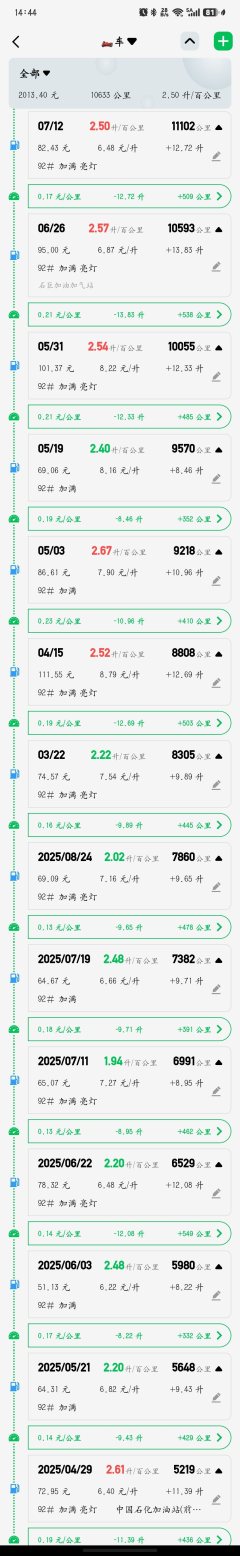 Jianshe Yamaha Feizhi YS150 - ფოტო 5