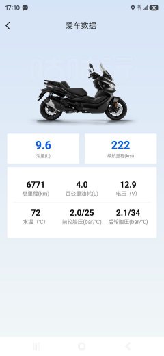 Voge SR4 Max 350 cc - ფოტო 10