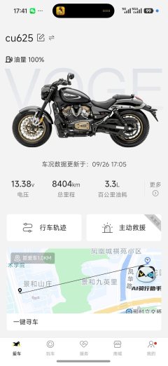 Voge CU625 600 cc - фото 5