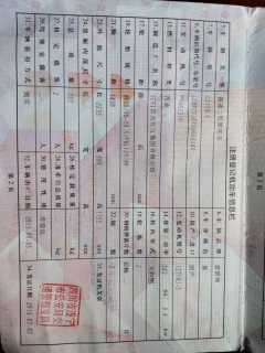 Haojue GZ150-E - ფოტო 3