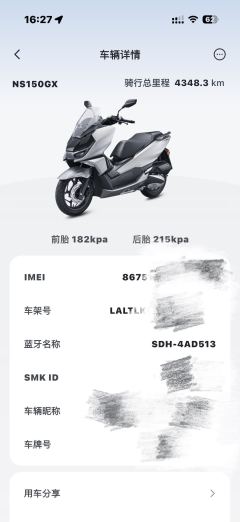 Sundiro Honda NS150GX - ფოტო 4