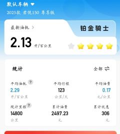 Jialing Junyue 150 - ფოტო 3