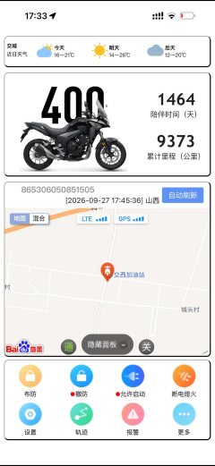 Honda CB400X - фото 12