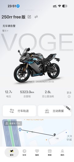 Voge 250RR - ფოტო 2