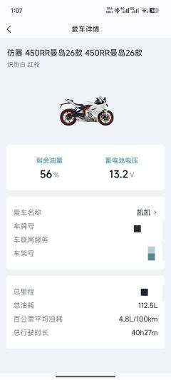 Kayo 450RR - ფოტო 6