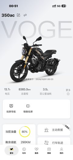 Voge 350AC 320 cc - ფოტო 7