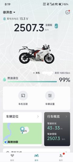 Kayo 450RR - ფოტო 2