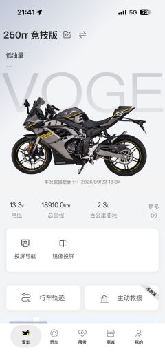 Voge 250RR - ფოტო 4