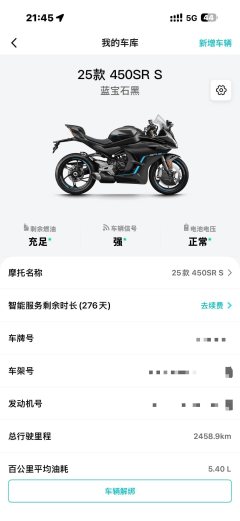 CFMOTO 450SR - ფოტო 3