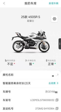 CFMOTO 450SR - ფოტო 5