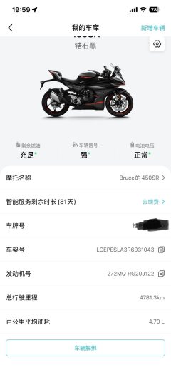 CFMOTO 450SR - ფოტო 7