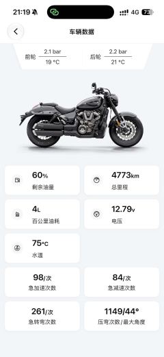 Voge CU625 600 cc - photo 2