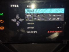CFMOTO 450SR - ფოტო 1