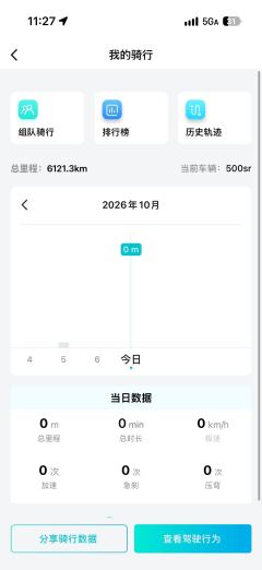 CFMOTO 500SR VOOM - ფოტო 2