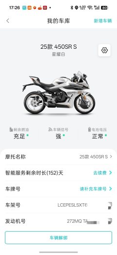 CFMOTO 450SR - ფოტო 2
