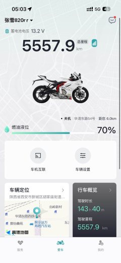 Kayo 450RR - ფოტო 4