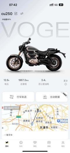 Voge CU250 - photo 6