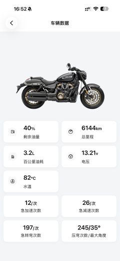 Voge CU625 600 cc - ფოტო 4