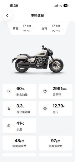 Voge CU625 600 cc - ფოტო 5