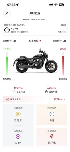Cyclone AQS250 - ფოტო 6