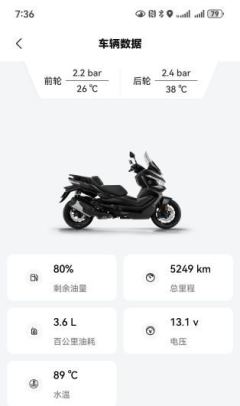 Voge SR4 Max 350 cc - photo 5