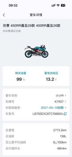 Kayo 450RR - ფოტო 2