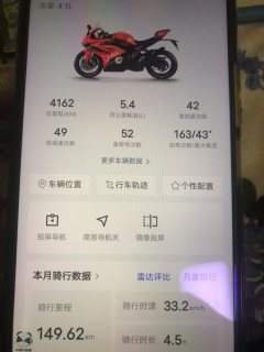 Voge RR660S - ფოტო 3