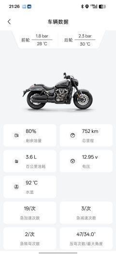 Voge CU625 600 cc - фото 7