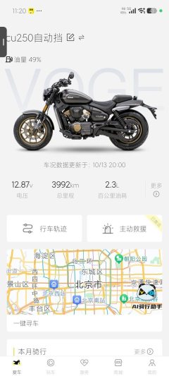 Voge CU250 - ფოტო 2