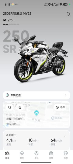 CFMOTO 250SR - ფოტო 9