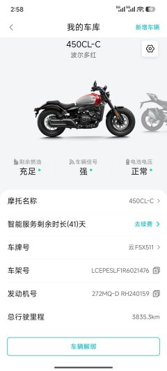 CFMOTO 450CL-C - ფოტო 6